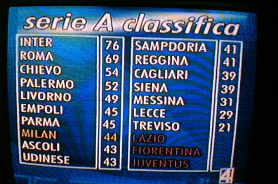 serie A 2005 / 2006