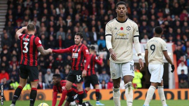 Bournemouth once again beat Man United almost 4 years after their first victory over the club, but would eventually be relegated at the end of the 2019/2020 season