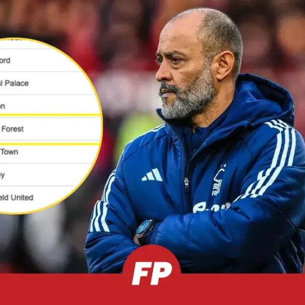 Nuno Espirito: Points deduction uncertainty hurting Forest